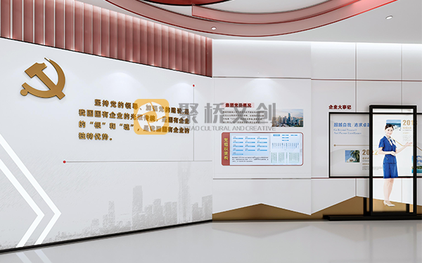 多媒體黨建展館的預算費用有哪些組成？
