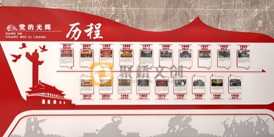 黨政機(jī)關(guān)黨建展館設(shè)計(jì)要避免哪些不合理之處？