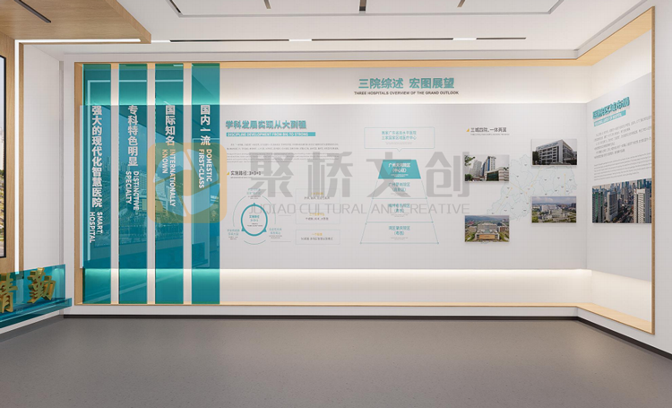 醫(yī)院院史館設計